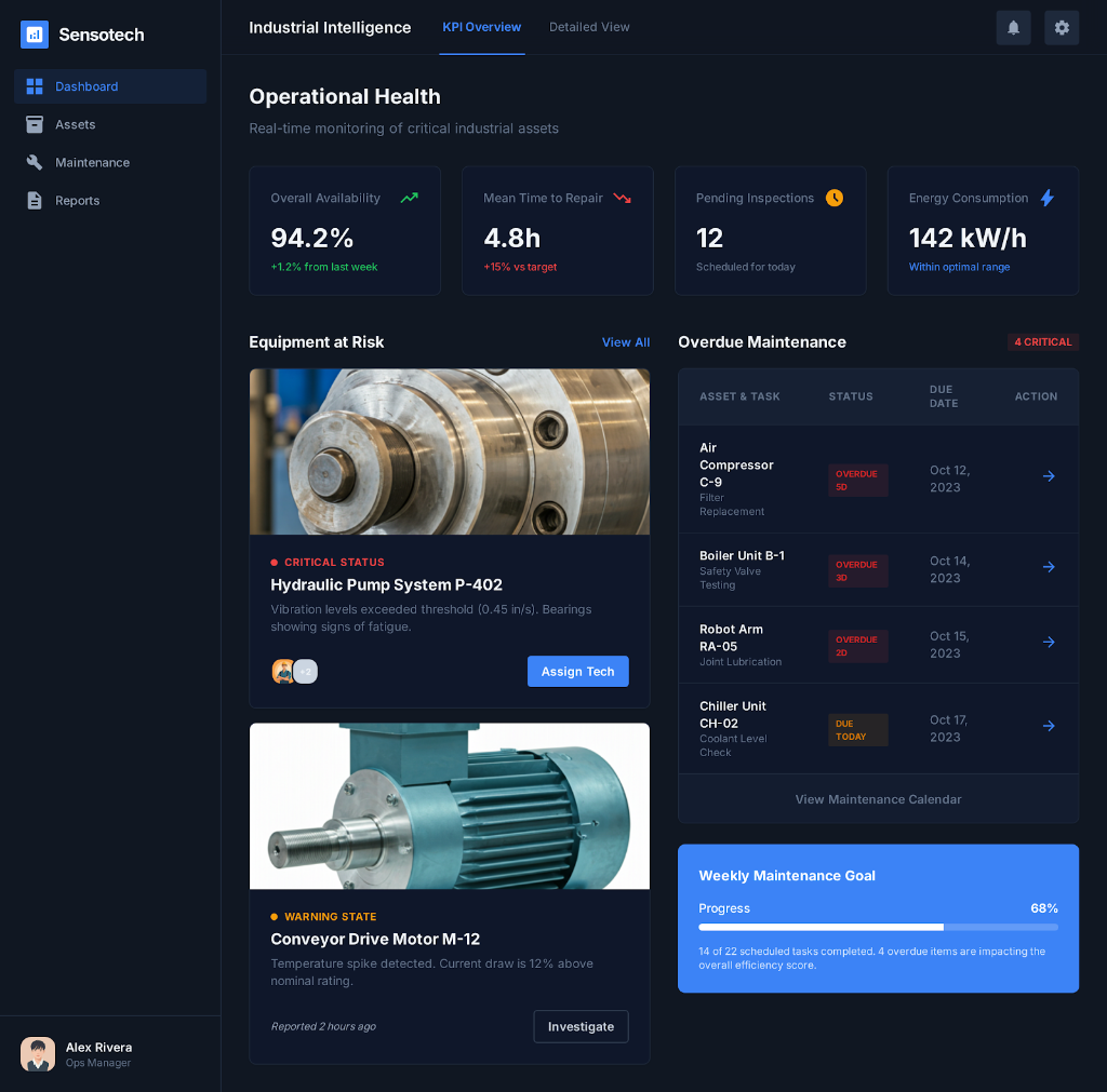 Sensotech Data Processing — Real-time sensor anomaly detection and edge processing pipeline